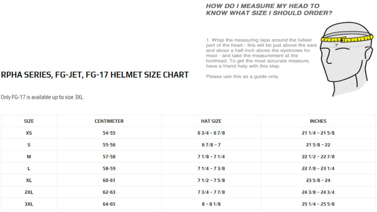 HJC RPHA-11 Pro Black Full Face Helmet