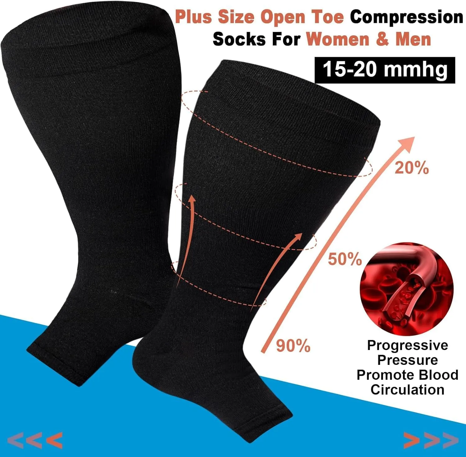 Toeless Plus Size Compression Socks for Women Open Toe Wide Calf Compression Socks Support Socks