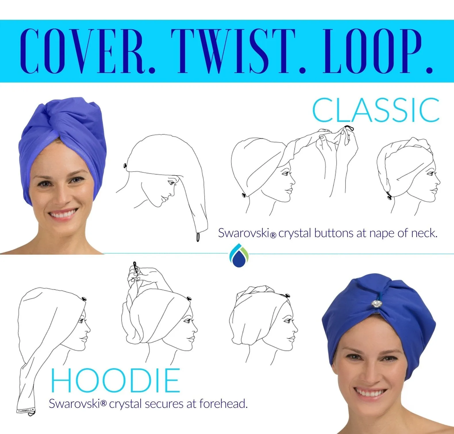 TURBELLA 2in1 Waterproof Towel Turban