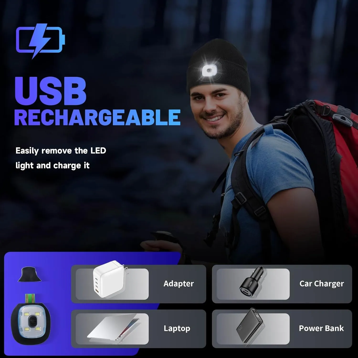 Unisex Beanie Hat with Light, USB Rechargeable LED Headlamp Cap Warm Knit Hats for Winter SafetyGifts for Men Women Dad