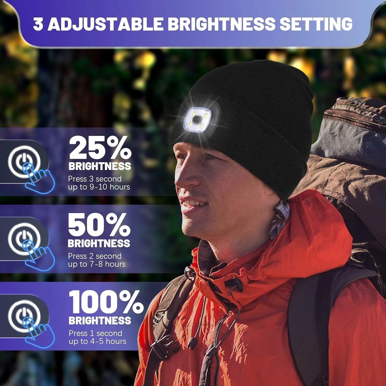 Unisex Beanie Hat with Light, USB Rechargeable LED Headlamp Cap Warm Knit Hats for Winter SafetyGifts for Men Women Dad