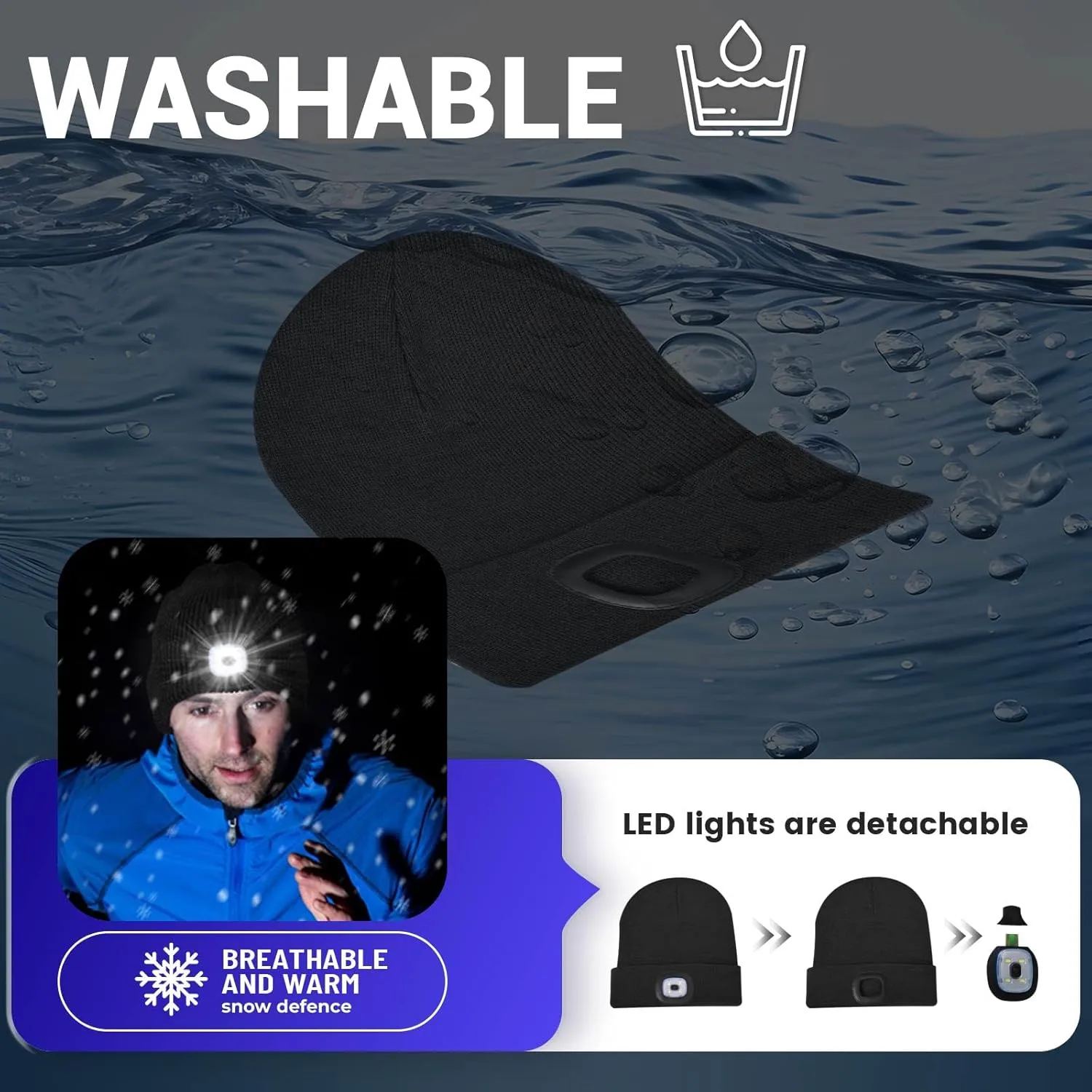 Unisex Beanie Hat with Light, USB Rechargeable LED Headlamp Cap Warm Knit Hats for Winter SafetyGifts for Men Women Dad