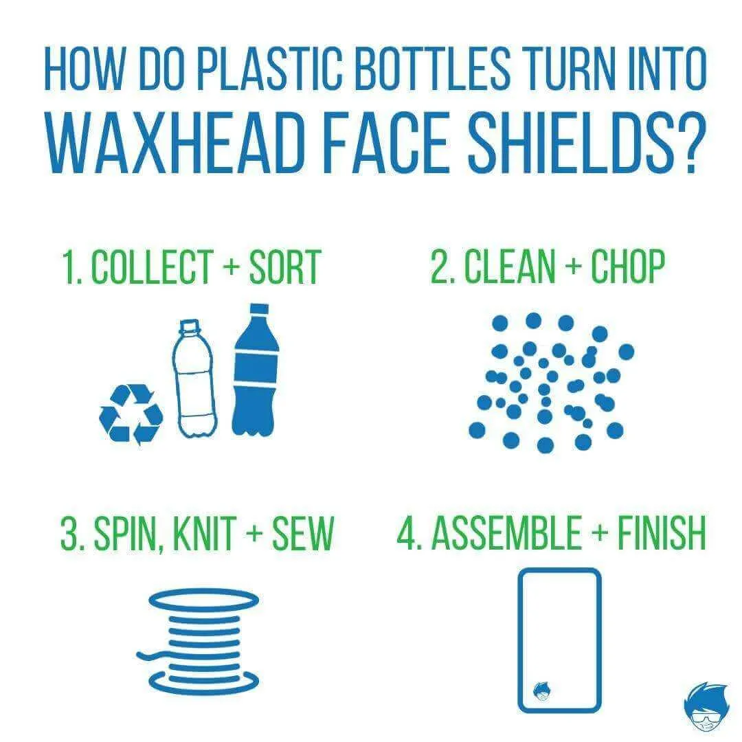 UV Face   Neck Shield